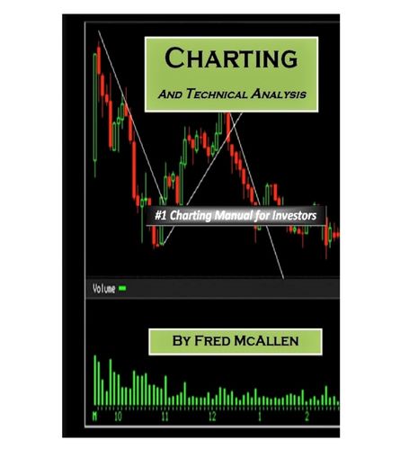 charting and technical analysis pdf